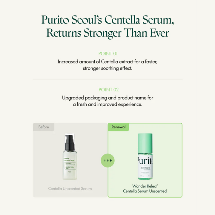 Wonder Releaf Centella Serum Unscented (60ml)